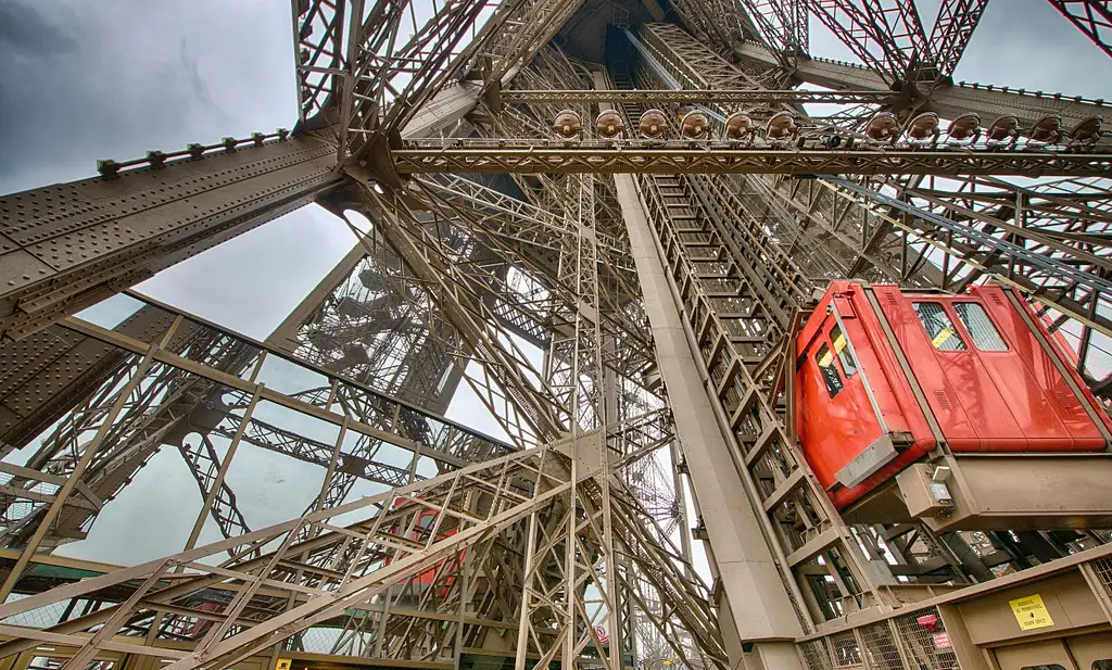 Eiffel Tower Guided Tour By Elevator - 2nd Floor