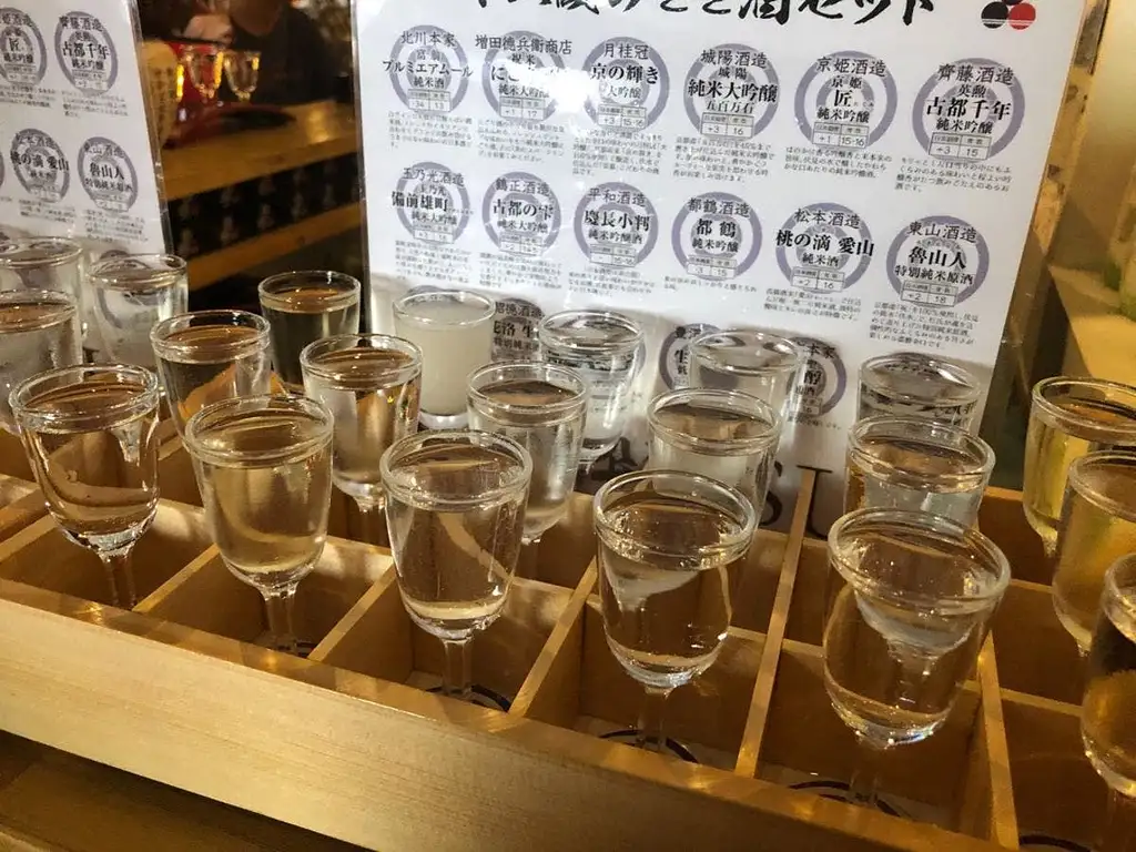 Kyoto Sake Brewery and Tasting Tour | Walking Tour