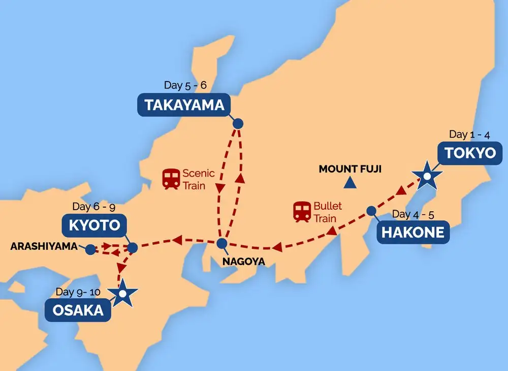 10 Day Japan Tour - Tokyo to Osaka | One Life Adventures